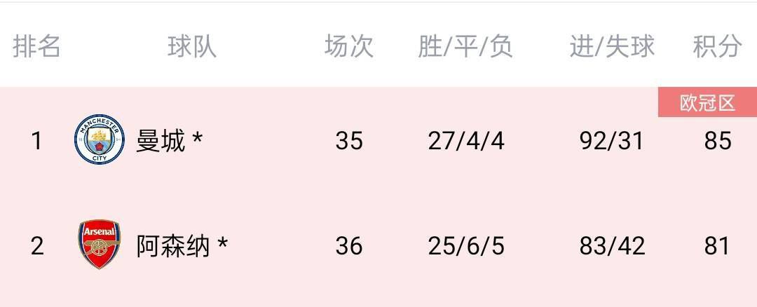 亚洲一区二区av